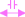 Default distance cursor
