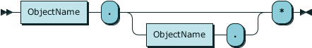 rrselectstar.png