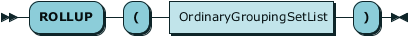 rrrolluplist.png