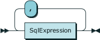 rrsqlexpressionlist.png