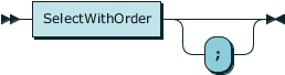 rrselectstatement.png