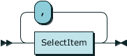 rrselectlist.png