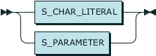 rrcharacterconstant.png