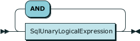 rrsqlandexpression.png