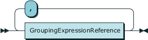 rrgroupingexpressionreferencelist.png