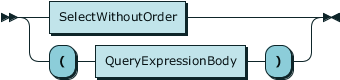 rrqueryprimary.png