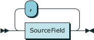 rrsourcefieldlist.png