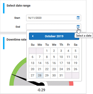 Date range