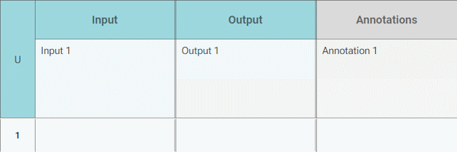 DMN decision table
