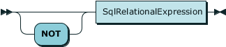 rrsqlunarylogicalexpression.png