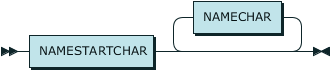 rrs_identifier.png