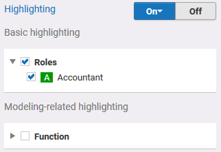 Role-based highlighting
