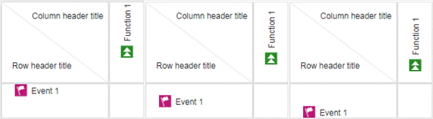 Align vertically