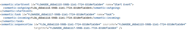 Sequence flow