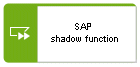 SAP function occurrence